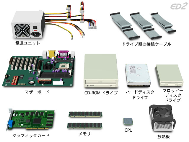 【ジャンク品】マザーボード、メモリ、CPU、グラフィックカード、その他ケーブル類