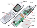 携帯電話の構造